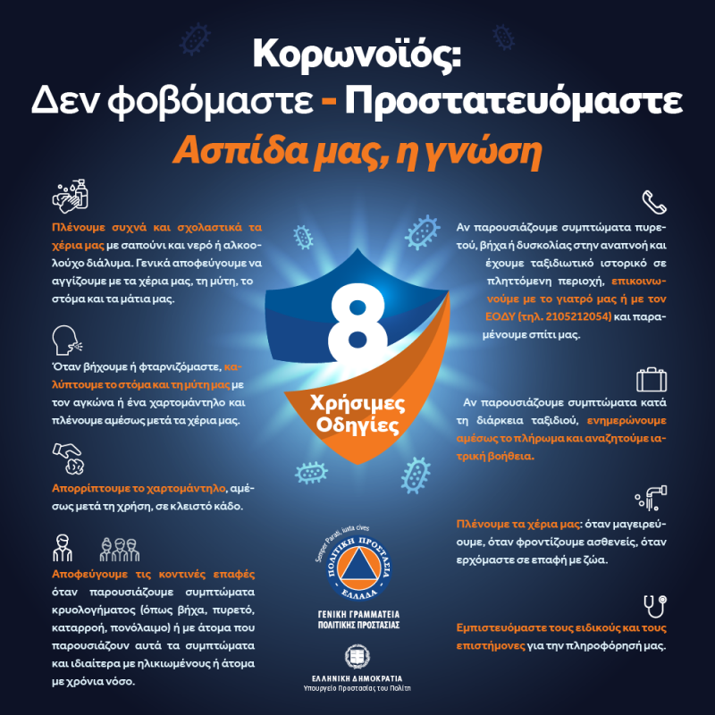 COVID-19_οδηγίες_ΠολιτικήΠροστασία